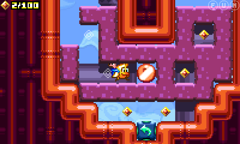 Chicken Wiggle