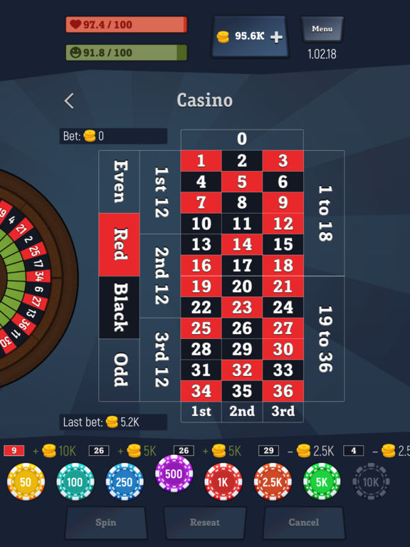 From Zero to Hero: Cityman