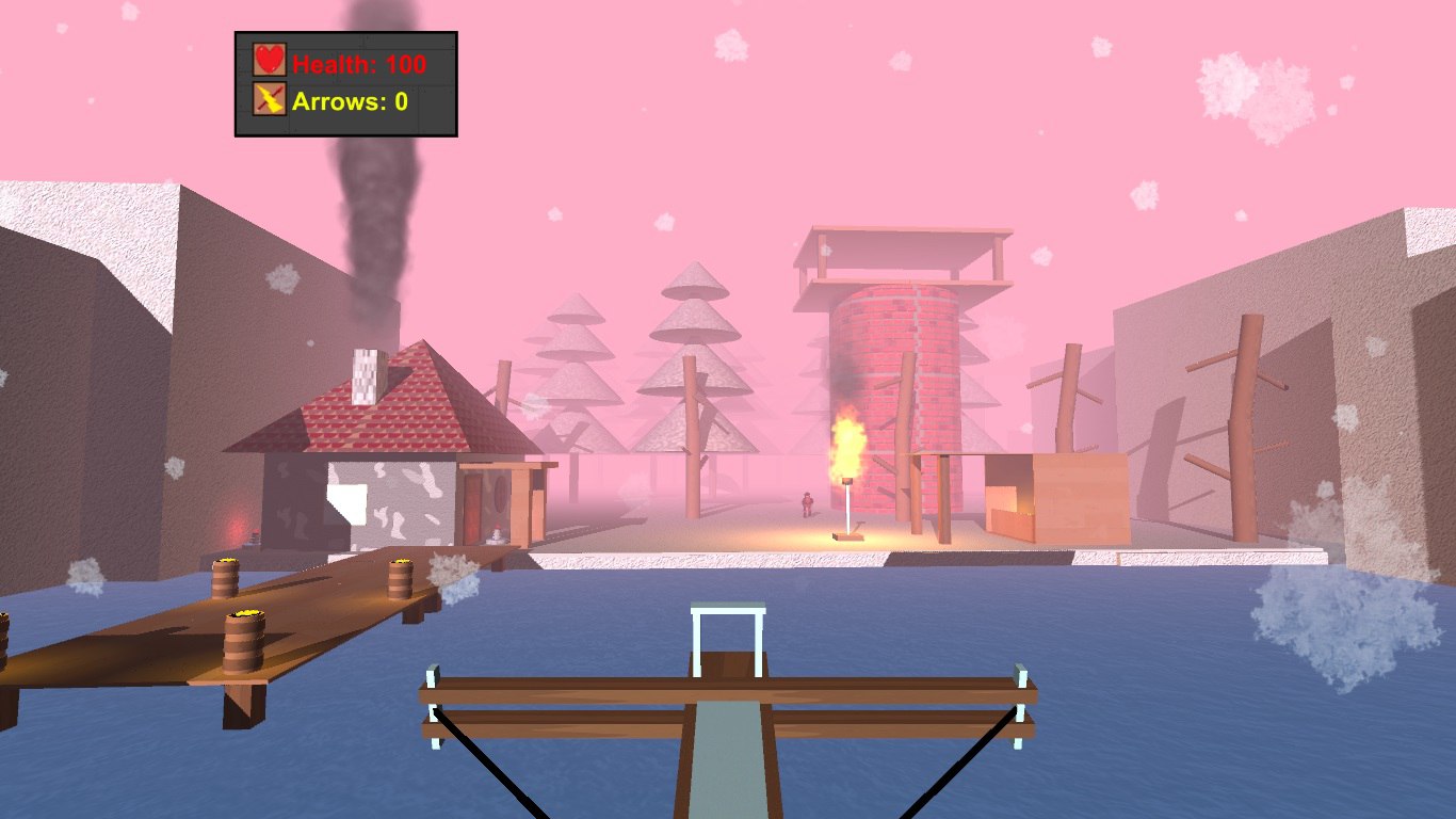 Unity of Four Elements