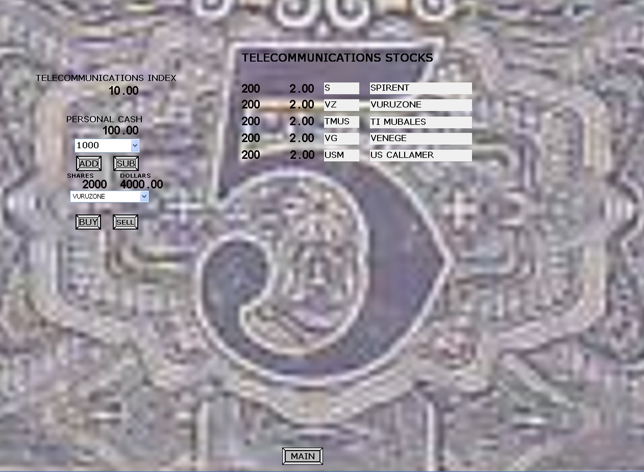 Electronic Stock Trading System