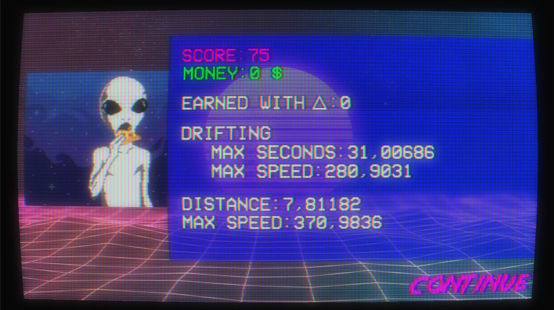 Synthwave Dream ’85