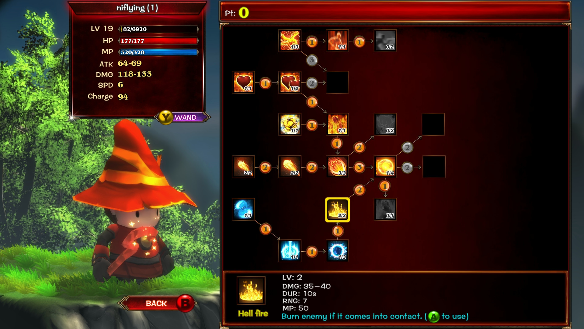 Ages of Mages: The Last Keeper