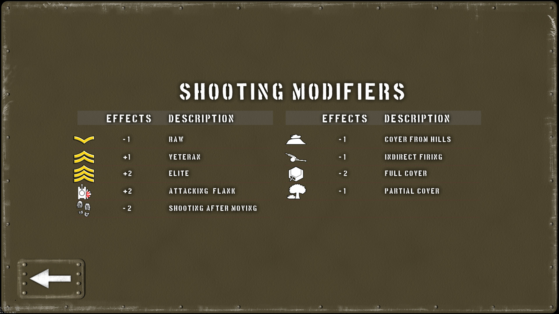 Tank Battle: Normandy