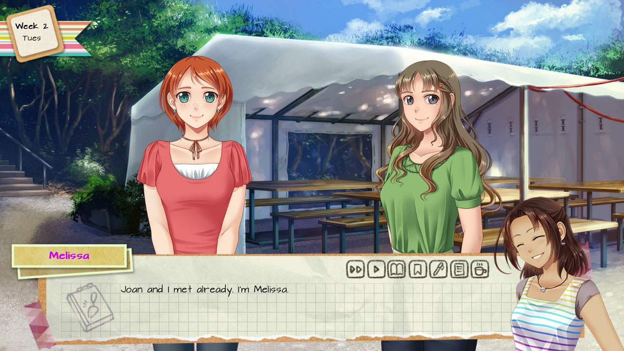 C14 Dating