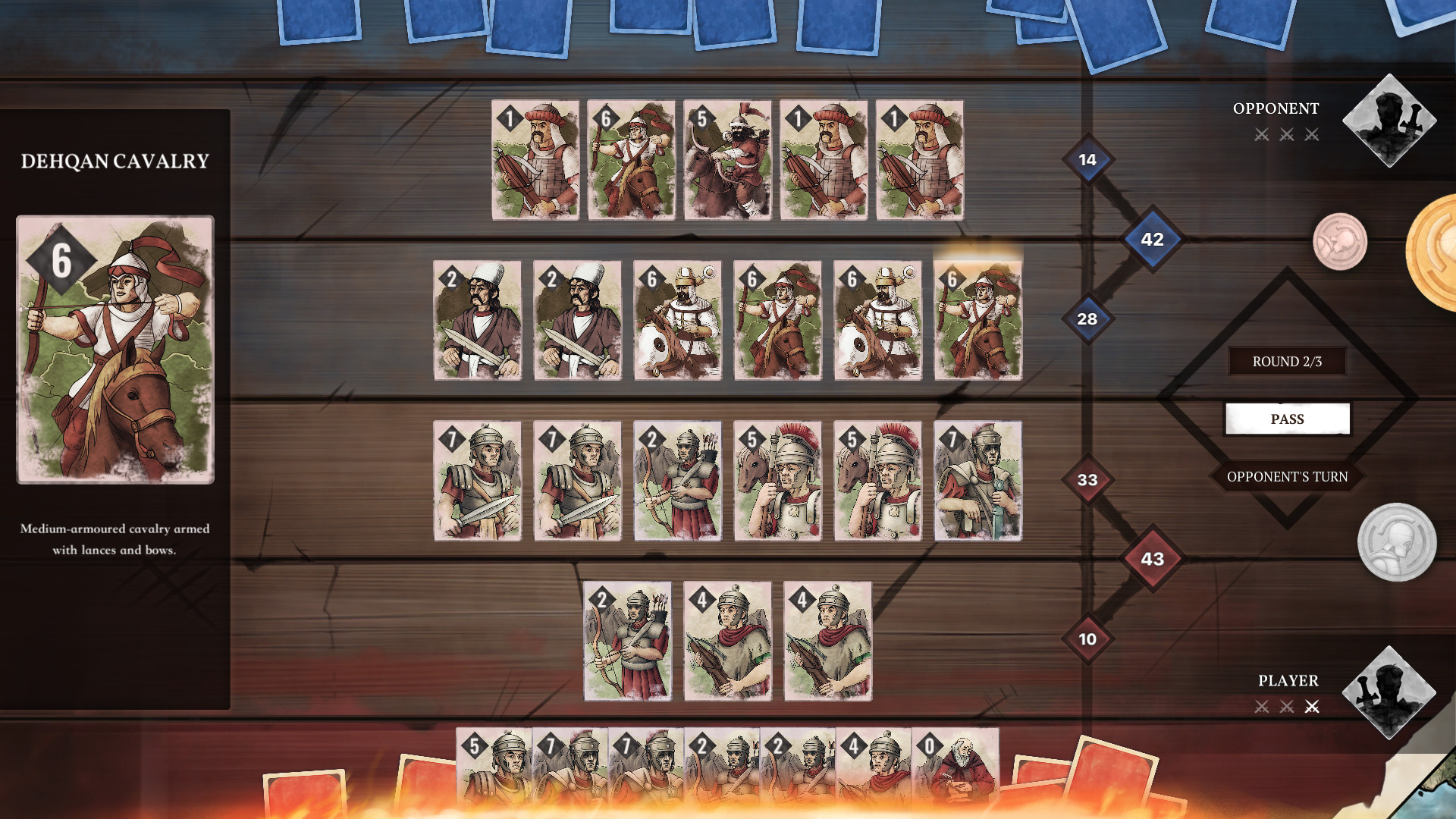 Ancient Warlords: Aequilibrium