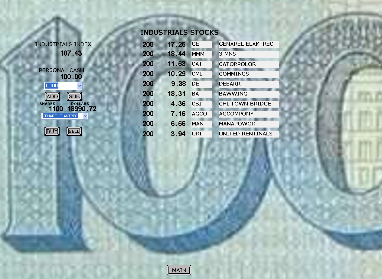 Electronic Stock Trading System