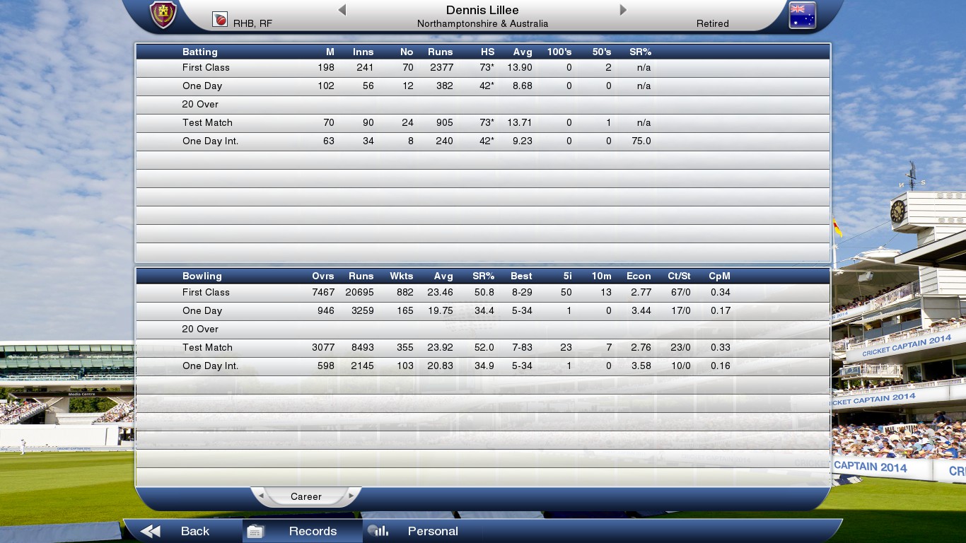 Cricket Captain 2014