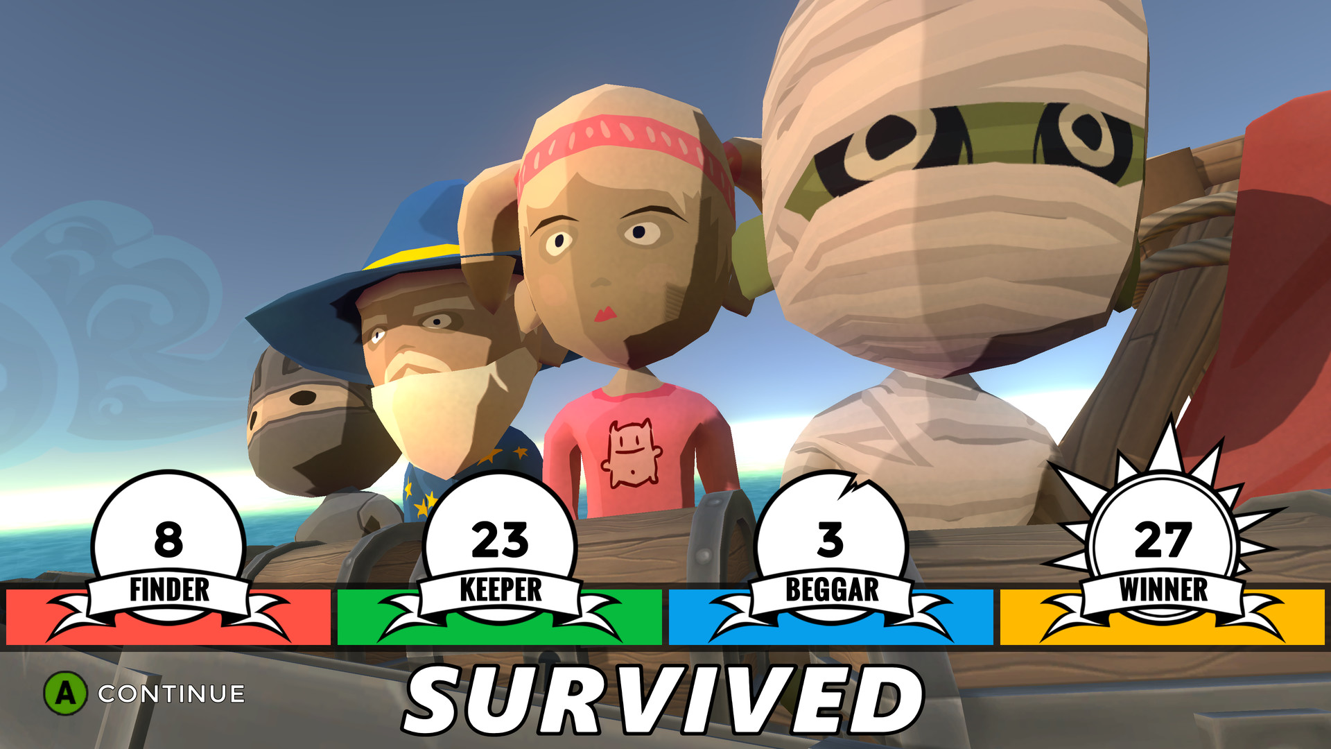 Raiders of the Lost Island