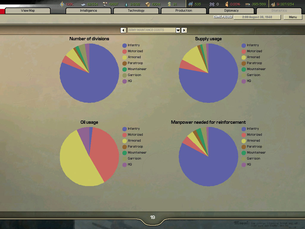 Hearts of Iron II: Complete