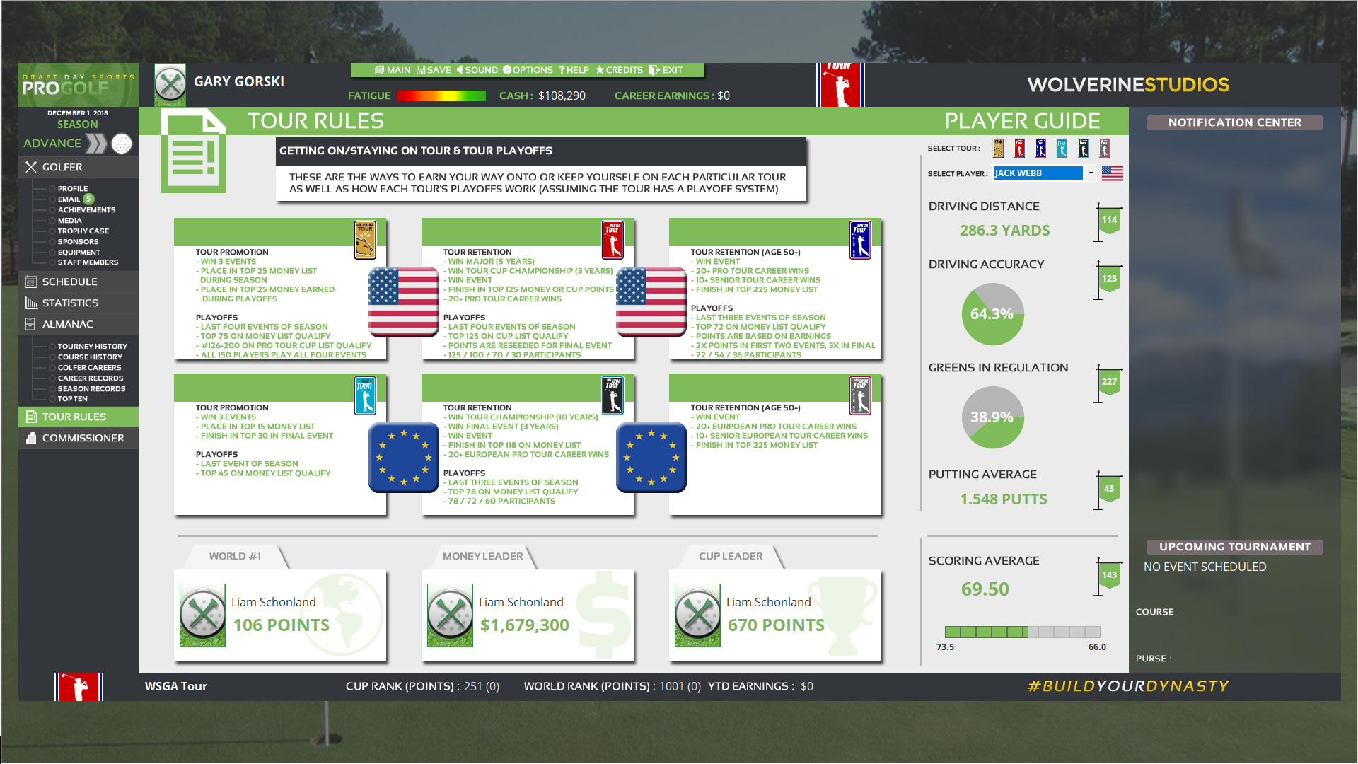 Draft Day Sports: Pro Golf