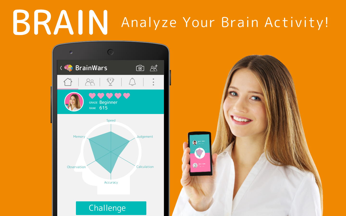 Brain Wars