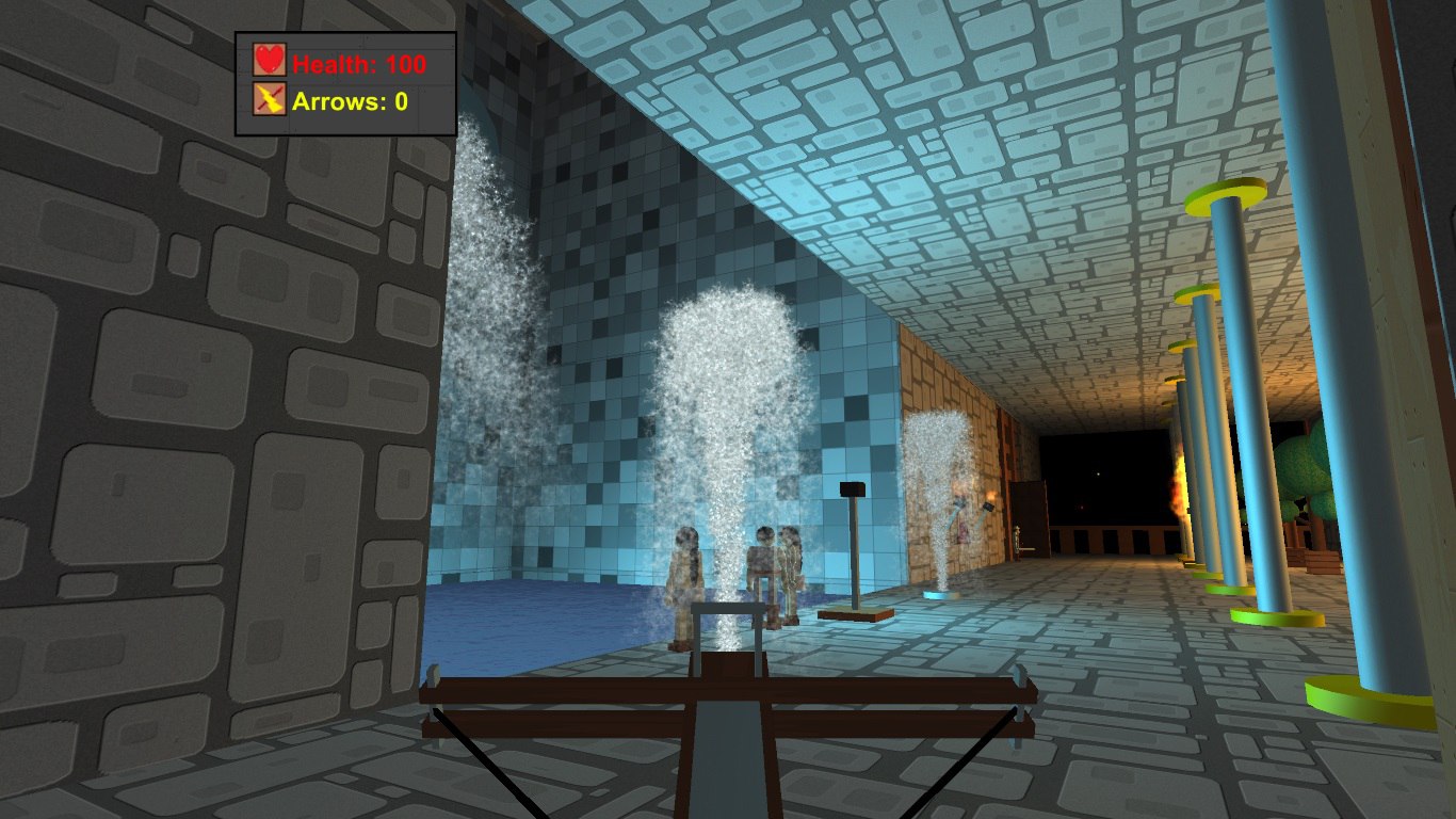 Unity of Four Elements