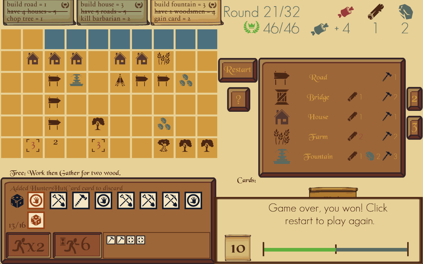 Axes and Acres