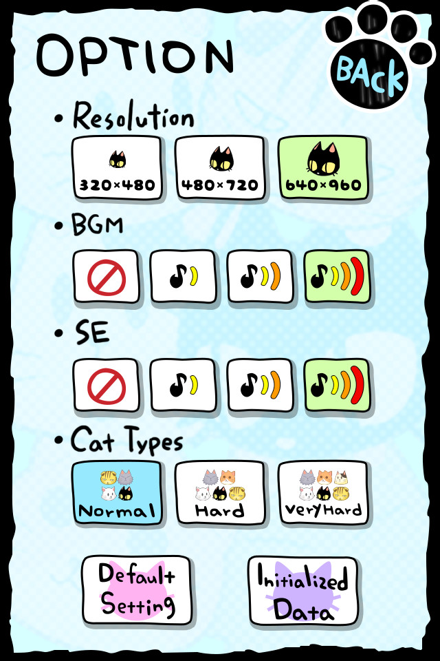 Mew Mew Chamber for Steam