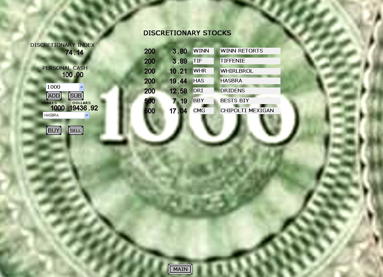 Electronic Stock Trading System