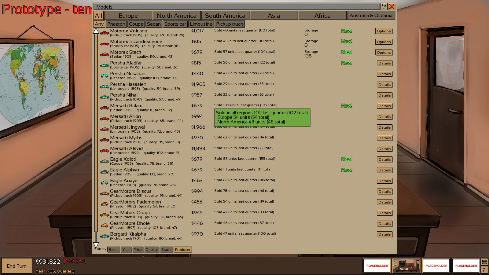 Automobile Tycoon