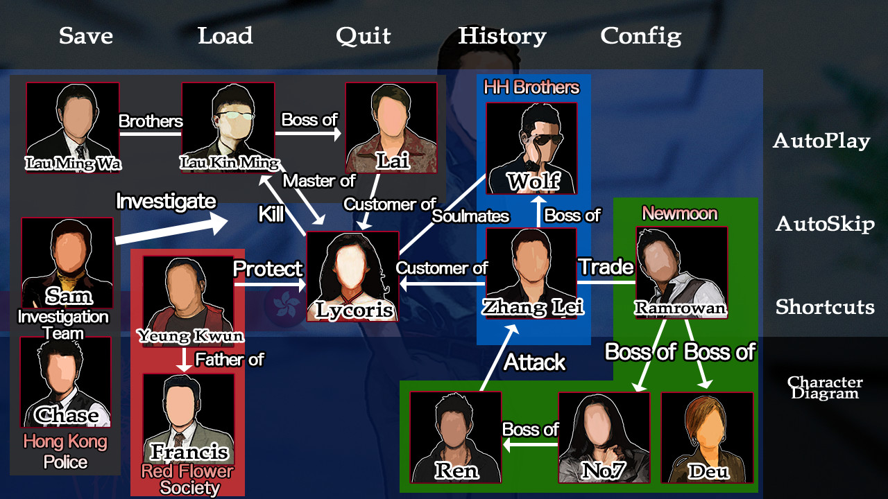 Red Spider 2: Exiled