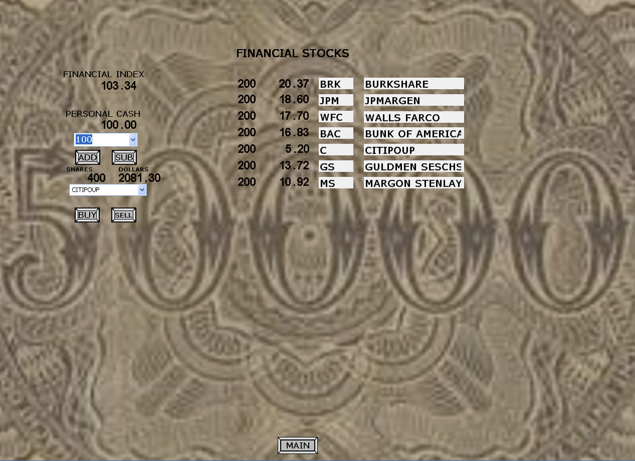 Electronic Stock Trading System