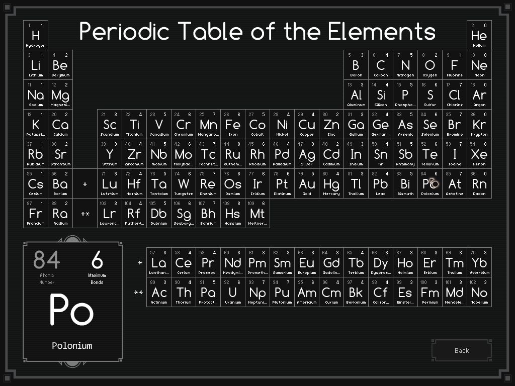 SpaceChem
