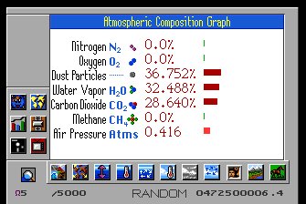 SimEarth: The Living Planet