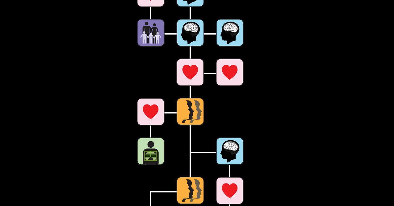 AlterEgo: Browser-Based Life Simulation Game