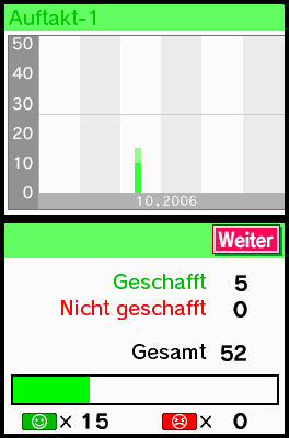 English Training: Have Fun Improving Your Skills