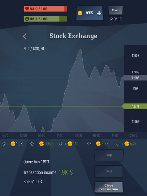 From Zero to Hero: Cityman