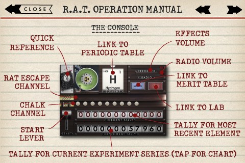 Schrödinger’s Rat