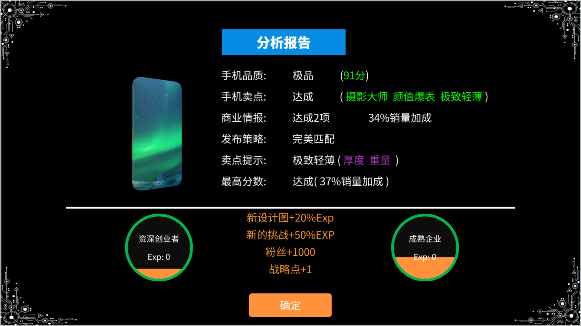 Mobile Empire