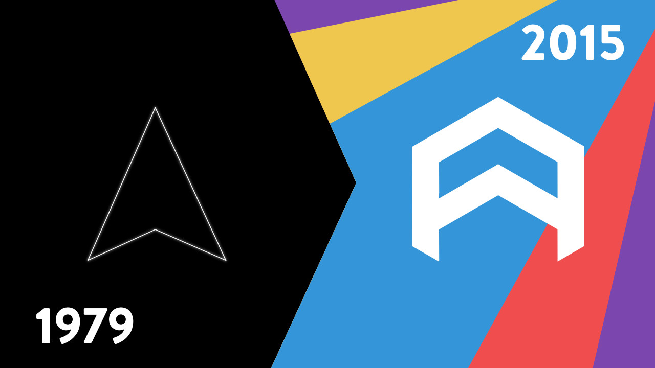 Don’t Shoot Yourself!