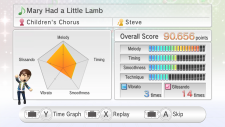 Wii Karaoke U by Joysound