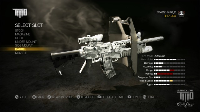 Army of Two: The Devil’s Cartel