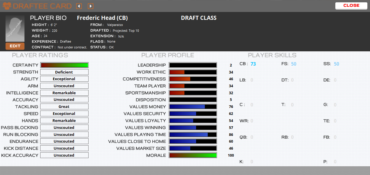 Draft Day Sports: Pro Football 2018