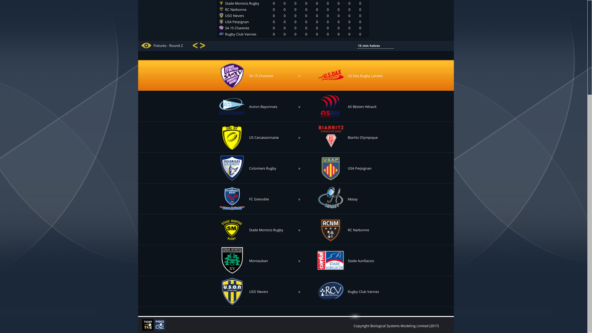 National Rugby Manager