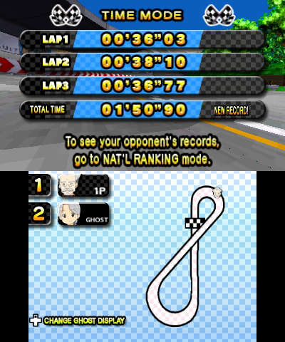 Family Kart 3D