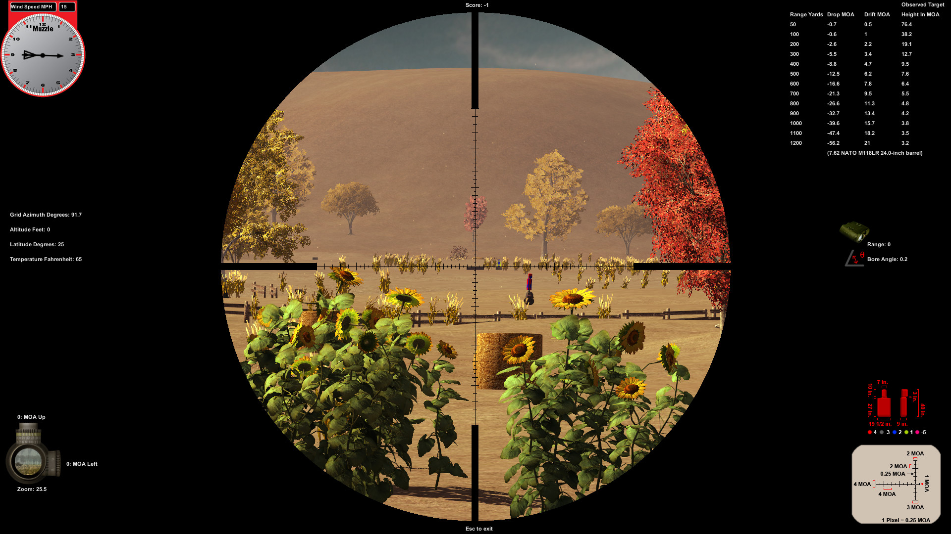 Expert Rifleman – Reloaded