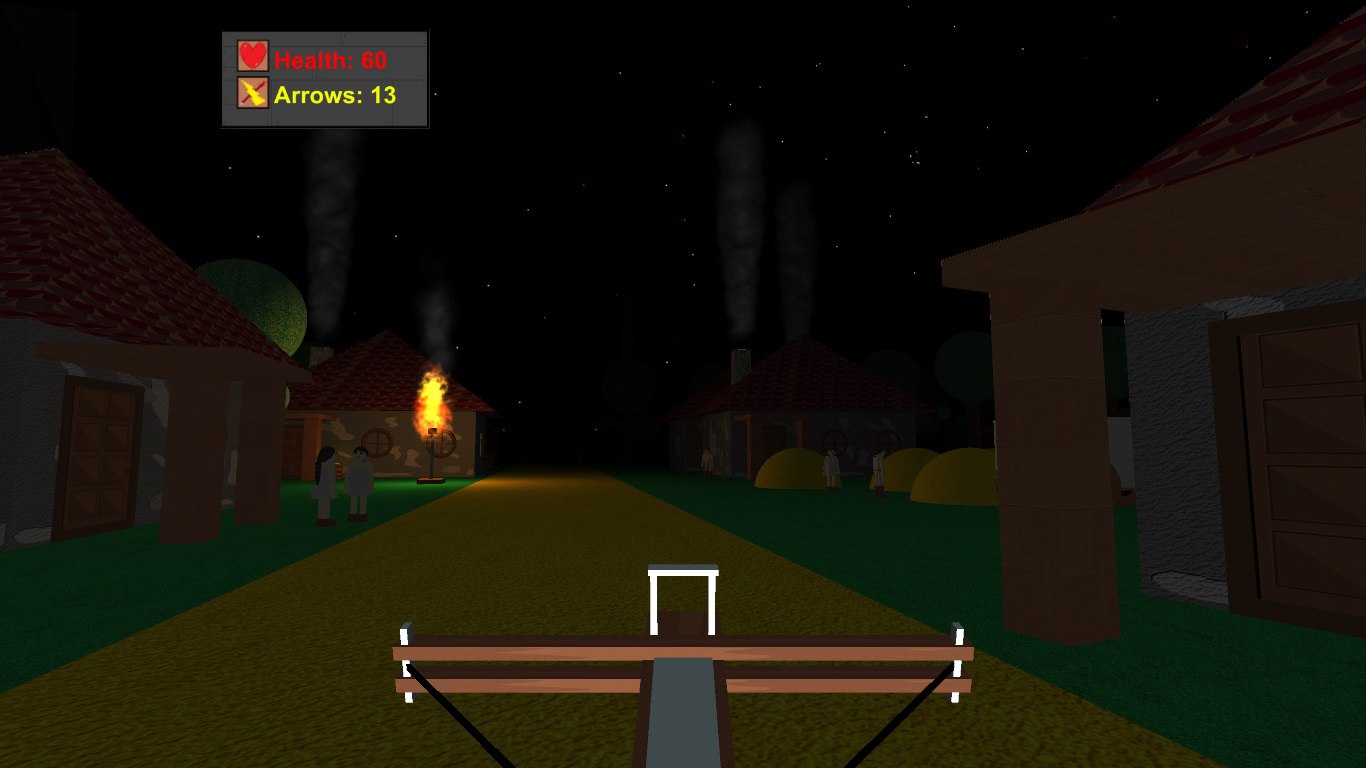 Unity of Four Elements