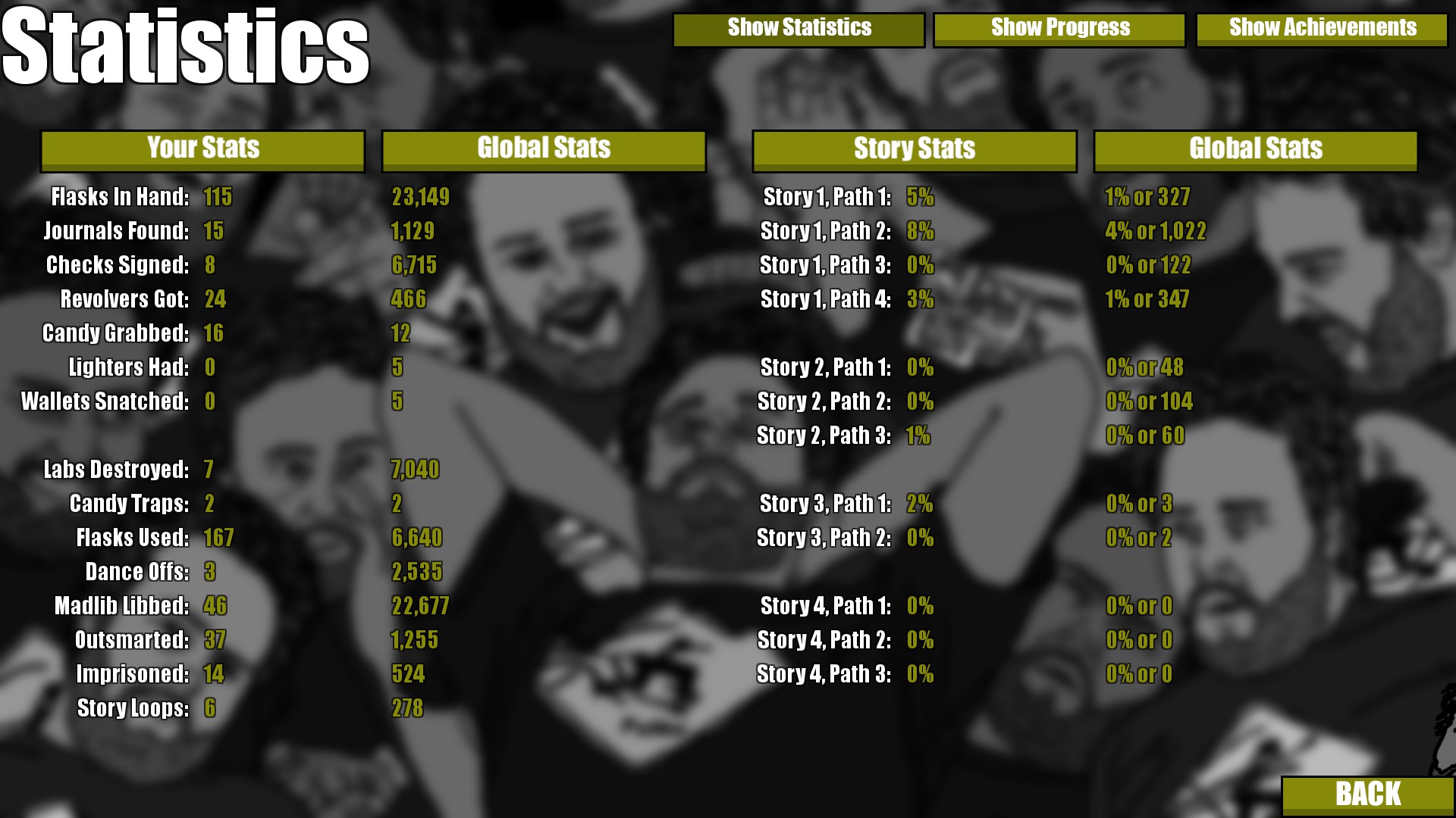 Raise Your Own Clone