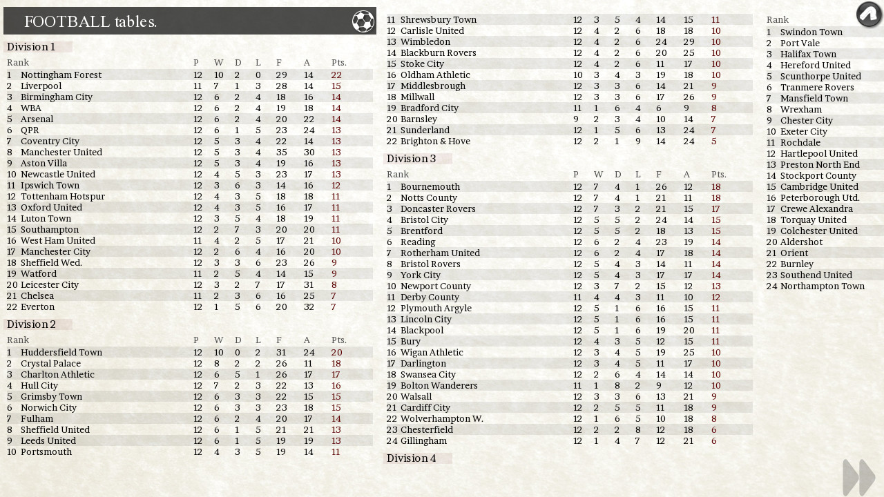 Eat, Sleep, Bet, Repeat