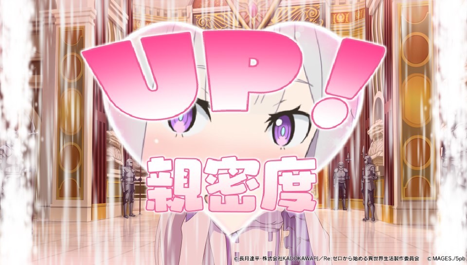 Re:Zero -Starting Life in Another World- Death or Kiss