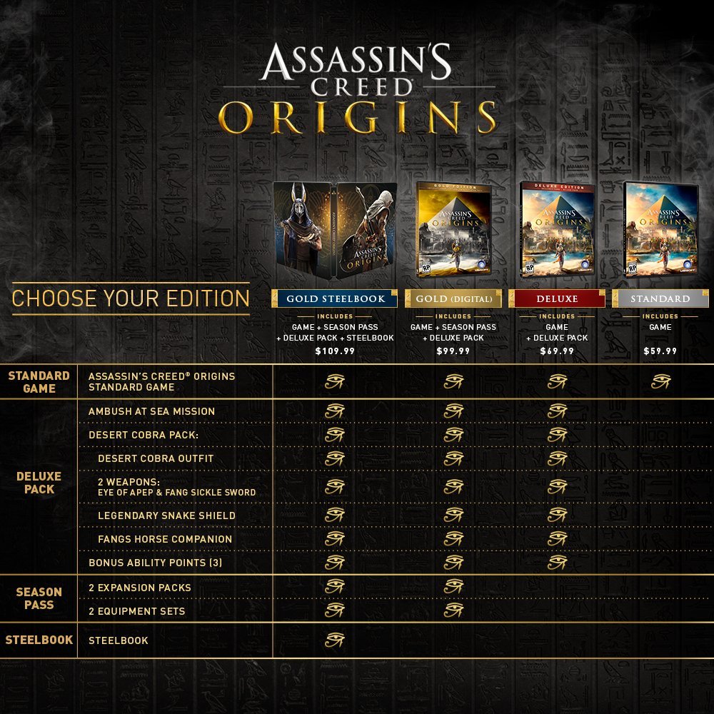 Assassin’s Creed: Origins – Gold Edition