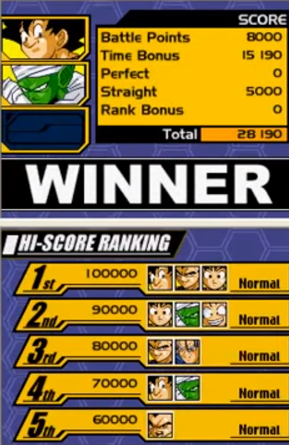 Dragon Ball Z: Supersonic Warriors 2