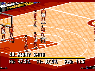 NBA Live 95