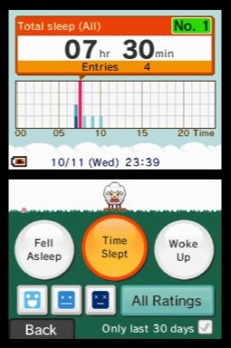 Sleep Clock: Record and Analyse Your Sleep Patterns