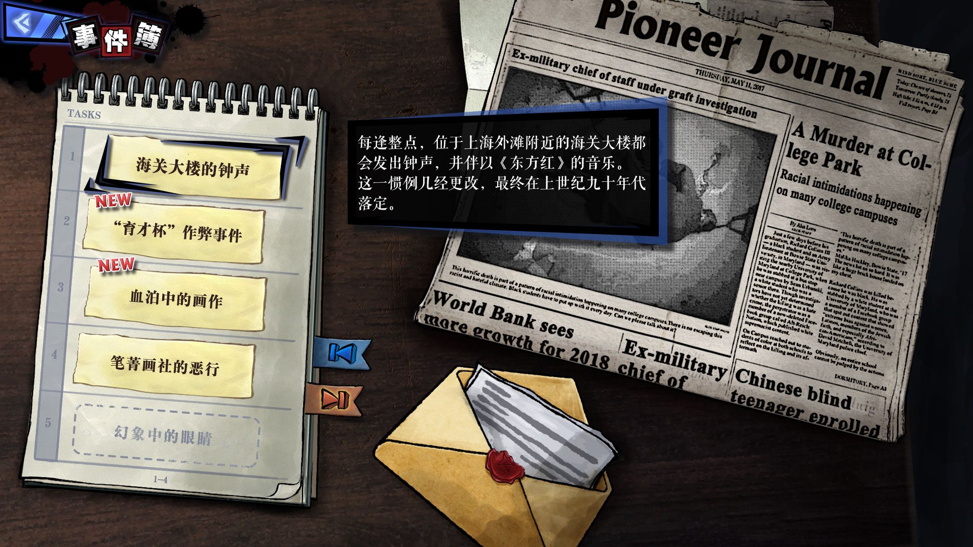 Hermitage Strange Case Files