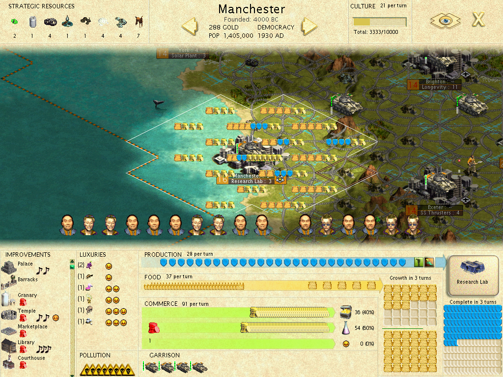Sid Meier’s Civilization III