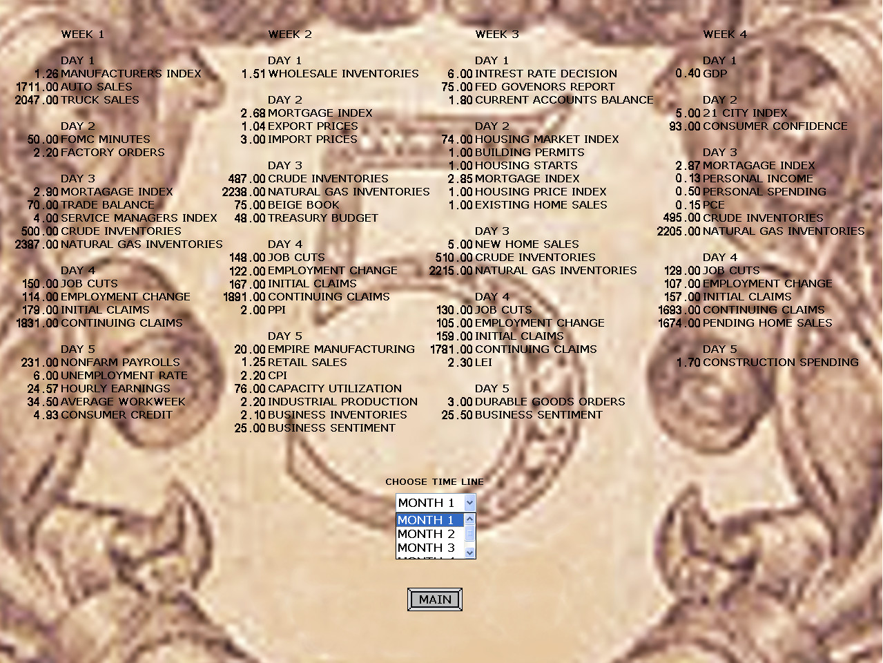 Electronic Stock Trading System