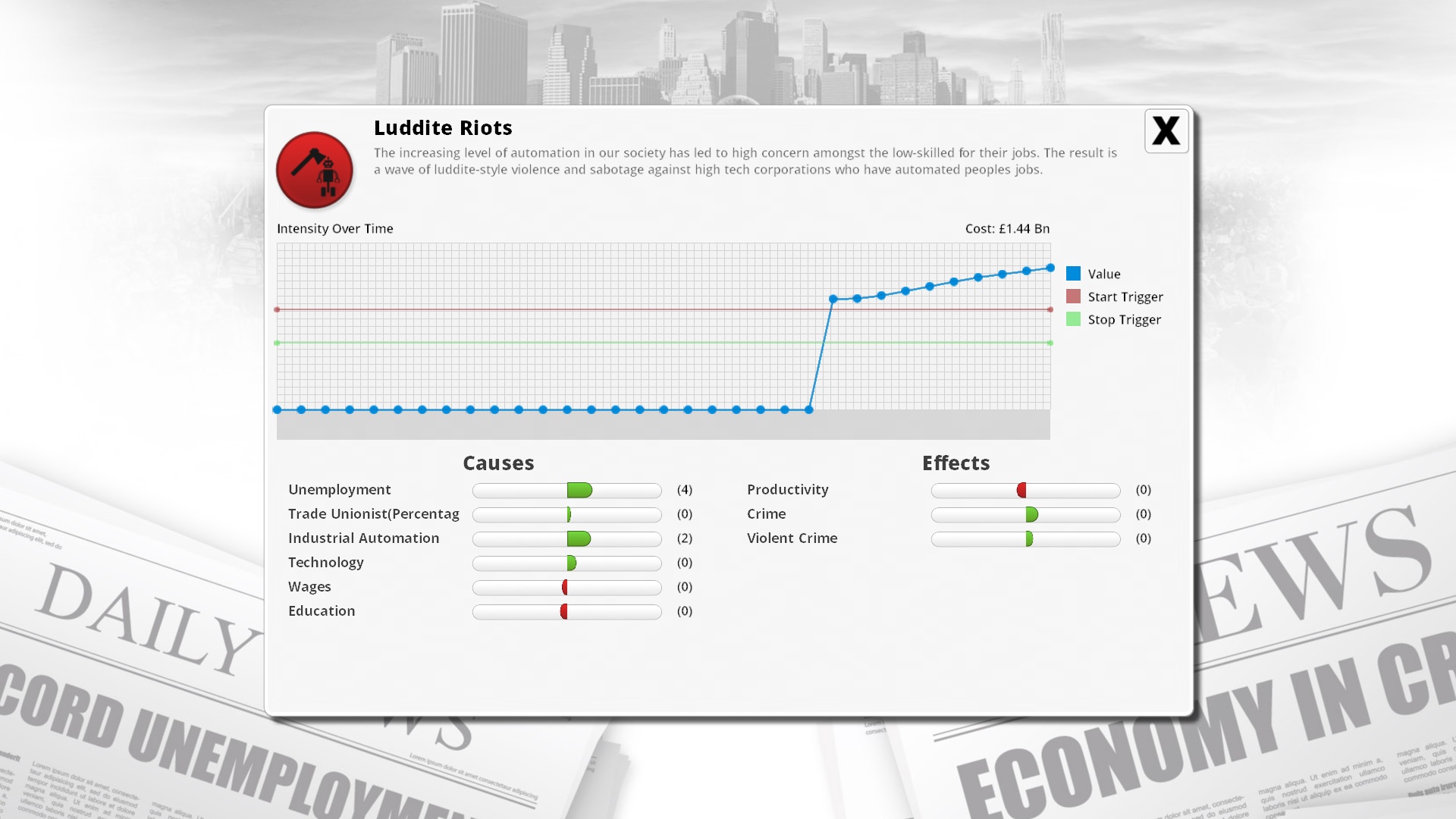 Democracy 3: Clones and Drones