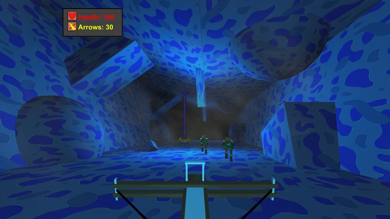 Unity of Four Elements