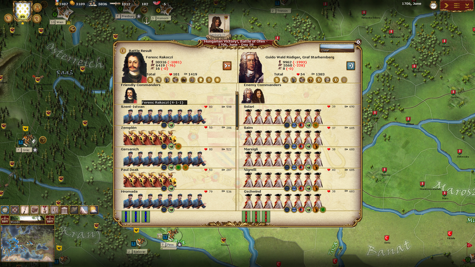 Wars of Succession